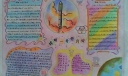 小学生手抄报之嫦娥一号登月