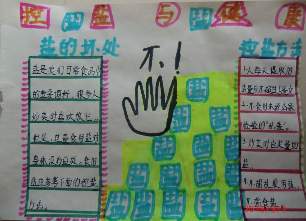 控盐与健康手抄报