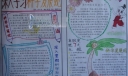 深入学习科学发展观手抄报图片