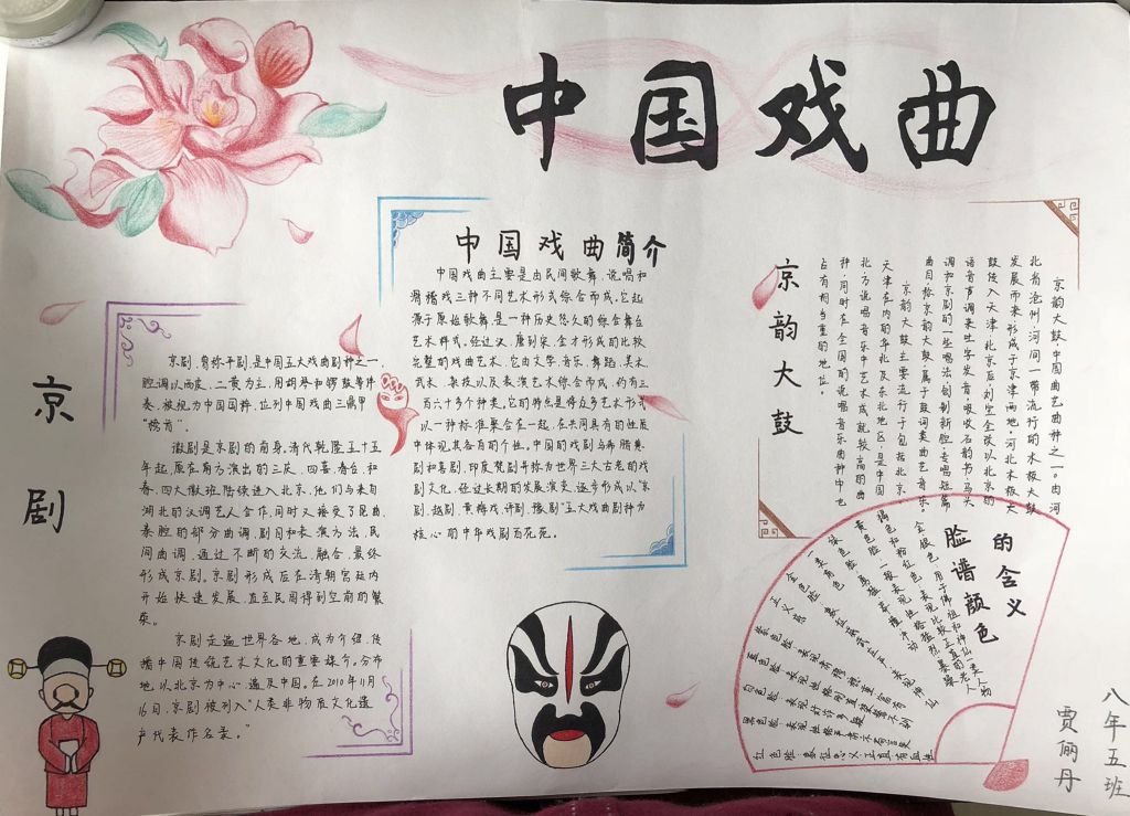中国传统文化戏曲手抄报图片