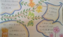 春季预防疾病手抄报图片