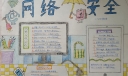 网络安全手抄报怎么做，学习网络防护技能