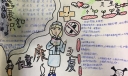 健康知识手抄报版面设计图