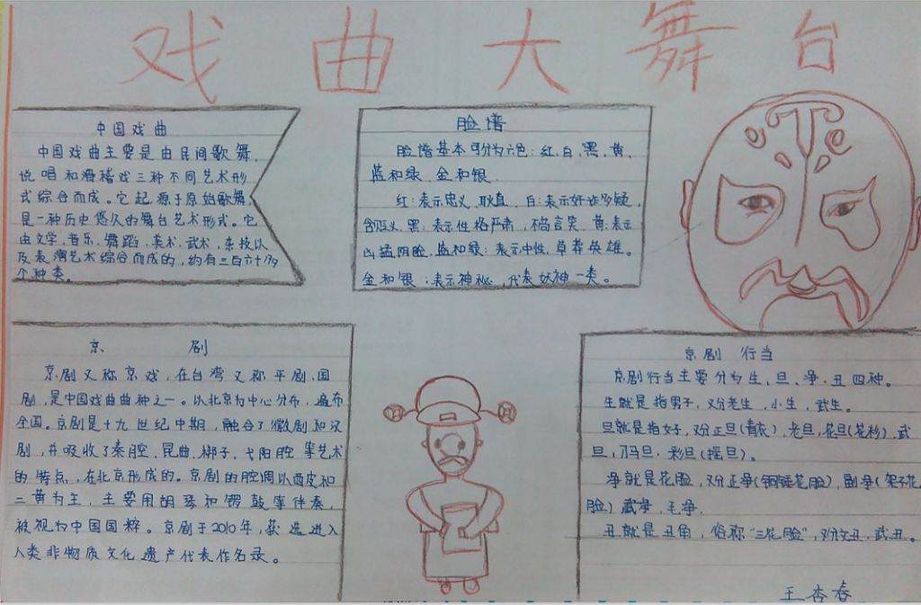 戏曲文化手抄报大全