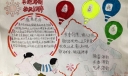 喜迎海韵校庆5周年手抄报