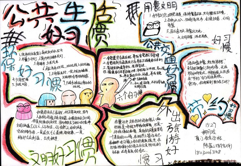 中职公共生活习惯手抄报