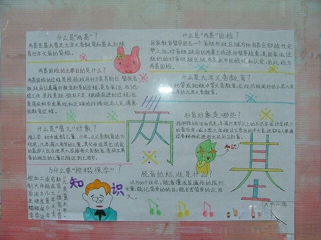 两基国检手抄报图片版面设计图