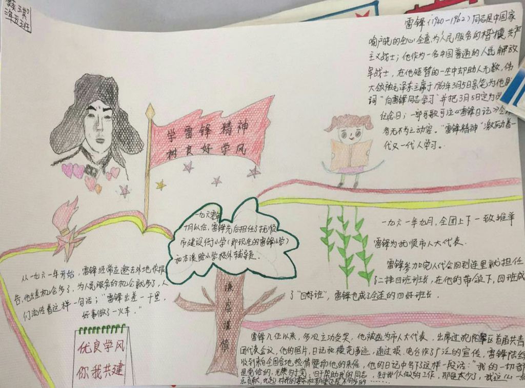 2022学习雷锋精神手抄报