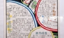 阳光小报版面设计图