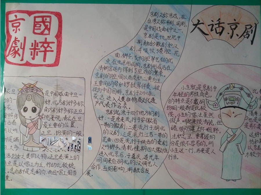 戏剧狂欢节手抄报大全