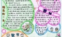 小学生手抄报-心花放