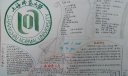 我的大学梦手抄报，上海师范大学