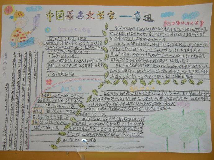 关于鲁迅的手抄报