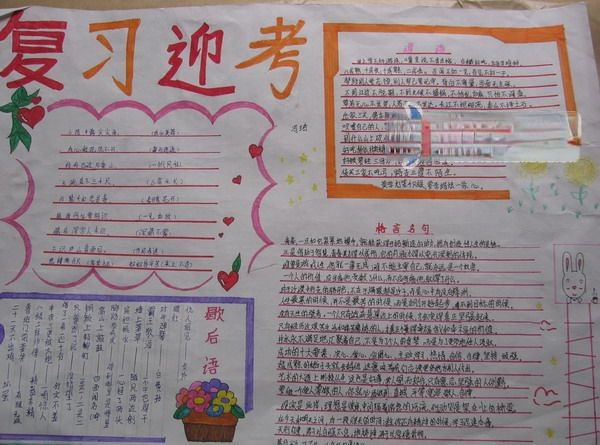 复习迎考手抄报版面设计图