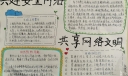 共建安全网络共享网络文明手抄报