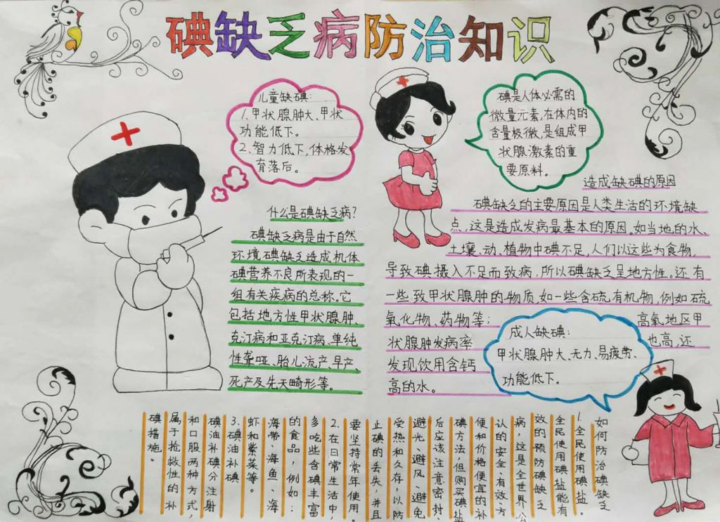碘缺乏病防治知识手抄报