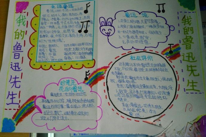 我的鲁迅先生手抄报版面设计图