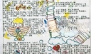 4k手抄报版面设计图