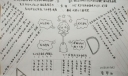 阿尔茨海默病手抄报图片