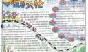 幸福摩天轮手抄报