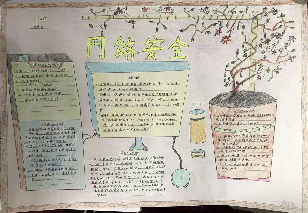护苗网络安全课手抄报图片 护苗网络安全课手抄报图片
