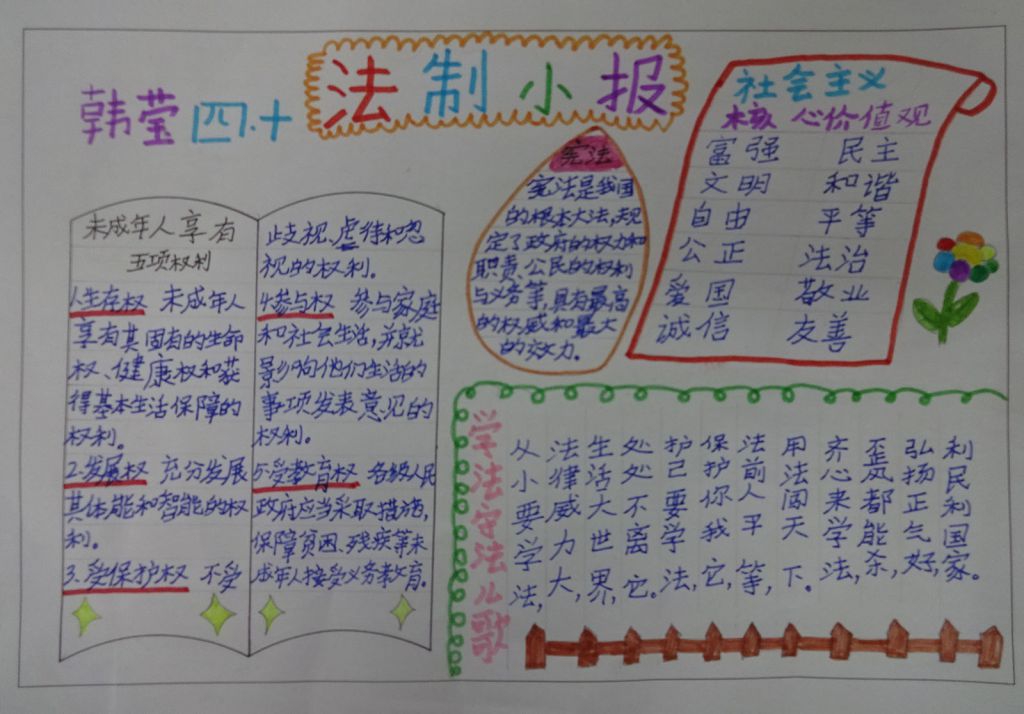 国家宪法日手抄报图片大全 国家宪法日手抄报图片大全