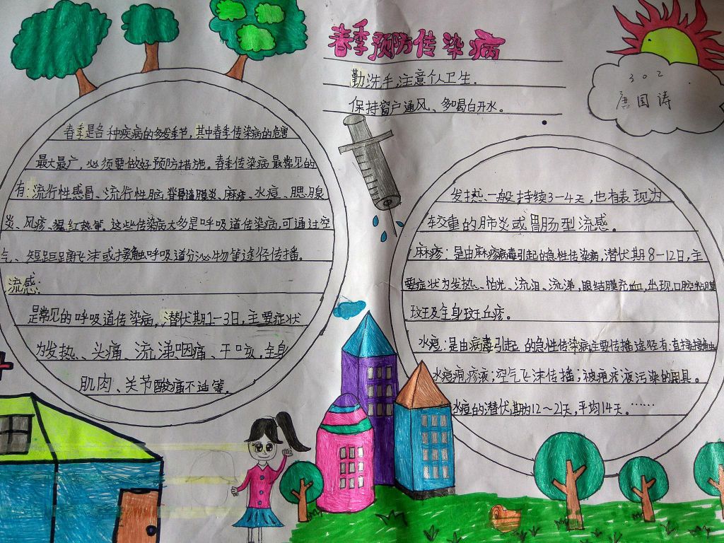 春季预防疾病手抄报大全（）