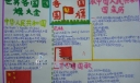 世界各国国旗和首都手抄报荟萃