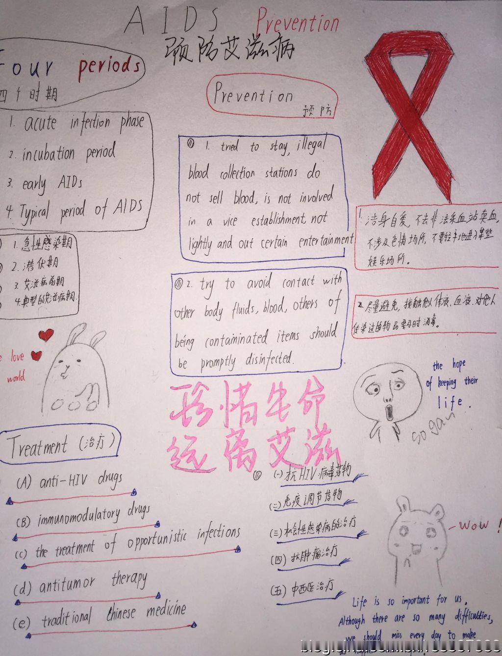 预防艾滋手抄报图片大全，珍惜生命远离艾滋