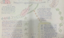我是小雷锋手抄报