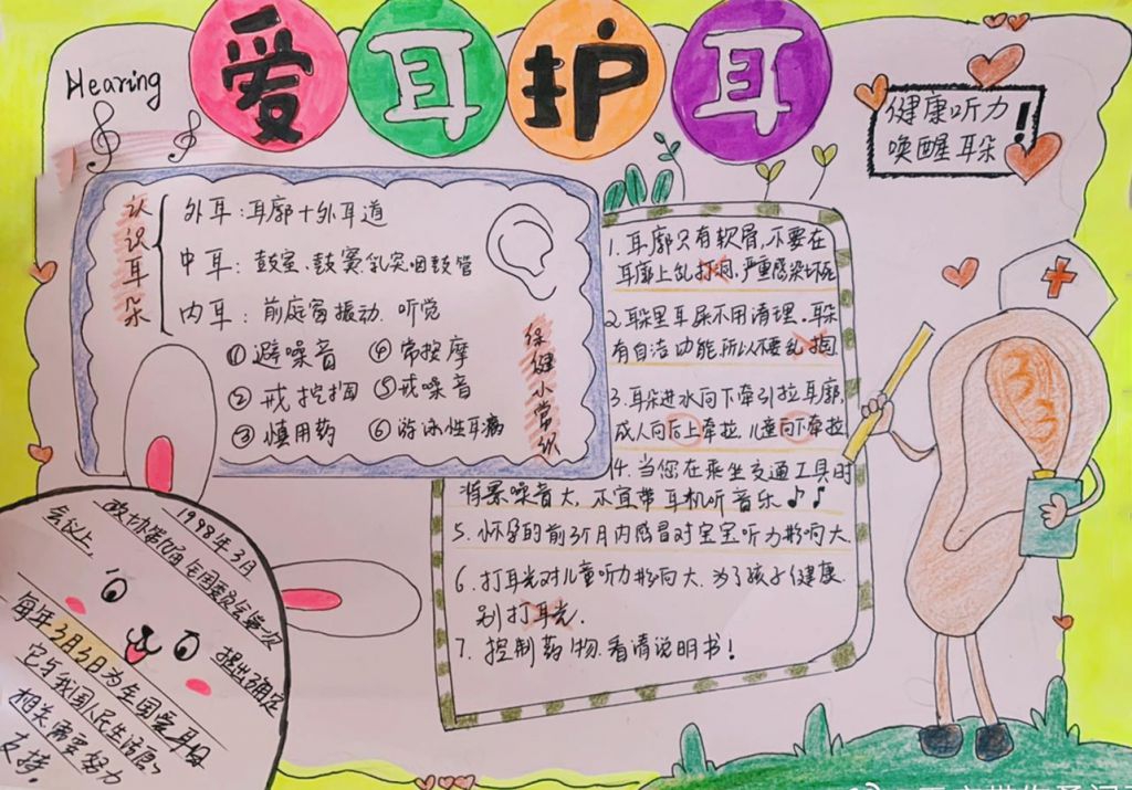 爱耳护耳手抄报图片，健康听力唤醒耳朵