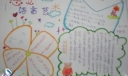 语言艺术手抄报作品荟萃(质量一般)