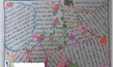 学会生存手抄报版面设计图