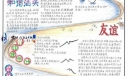幸福城市手抄报设计图