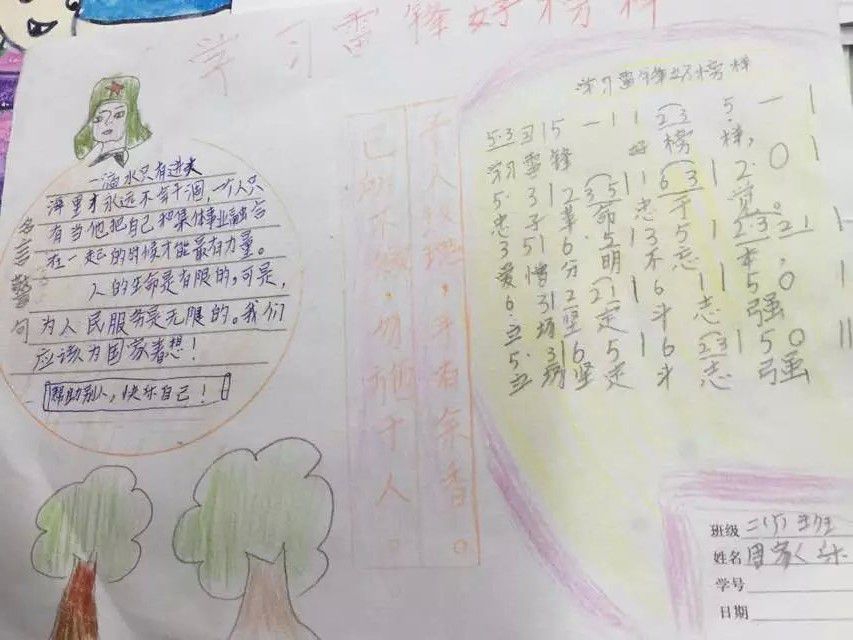 学雷锋故事,树文明新风手抄报 学雷锋故事,树文明新风手抄报