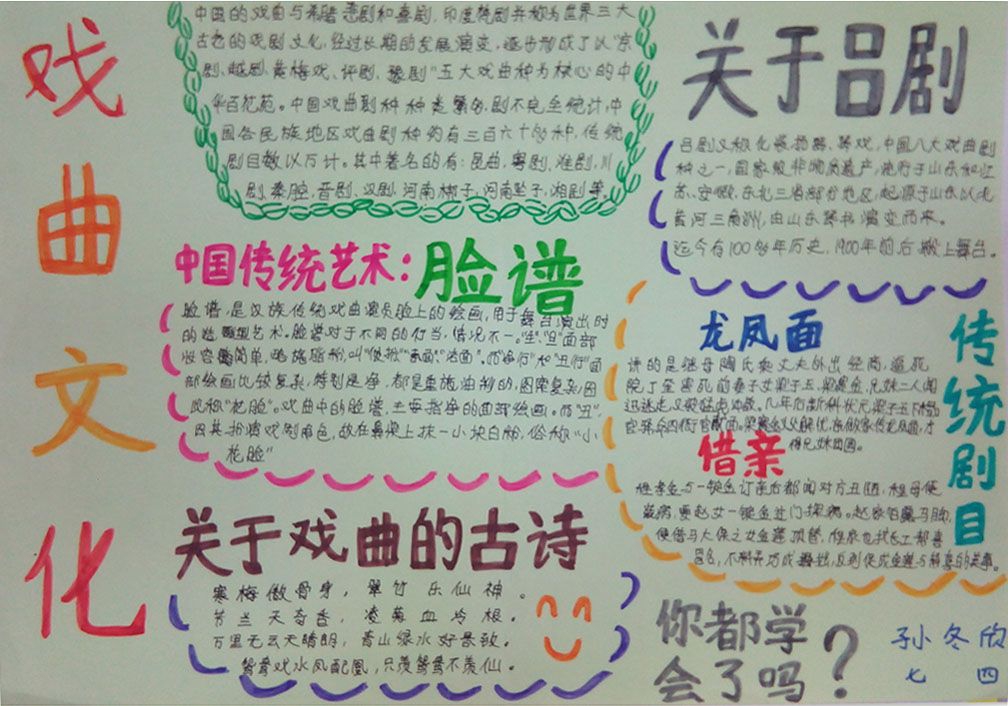 戏曲文化手抄报大全