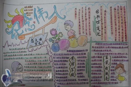 纪念伟人手抄报版面设计图