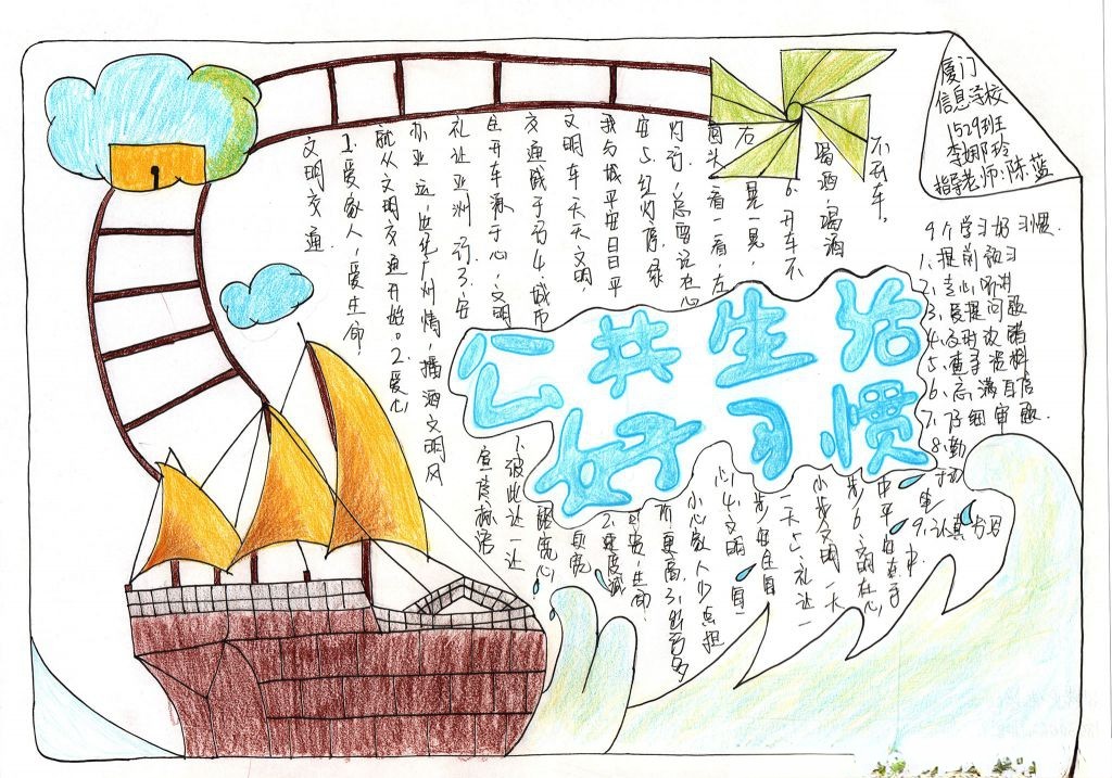 中职公共生活习惯手抄报