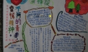 雷锋精神不悔的青春手抄报