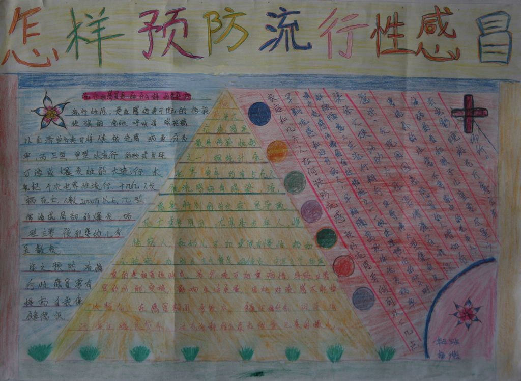 疾病防控手抄报：怎样预防流行性感冒