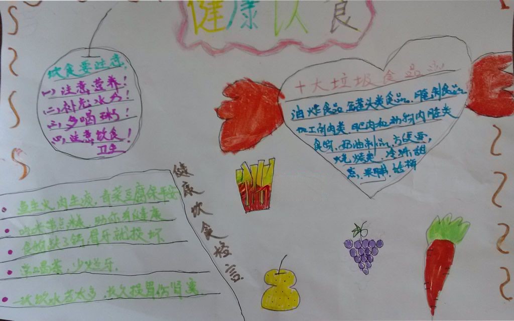 健康饮食我承诺手抄报