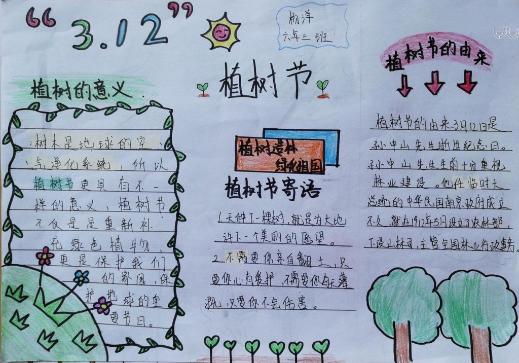 2022植树节手抄报大全，让绿色不慢这个美丽的地球！
