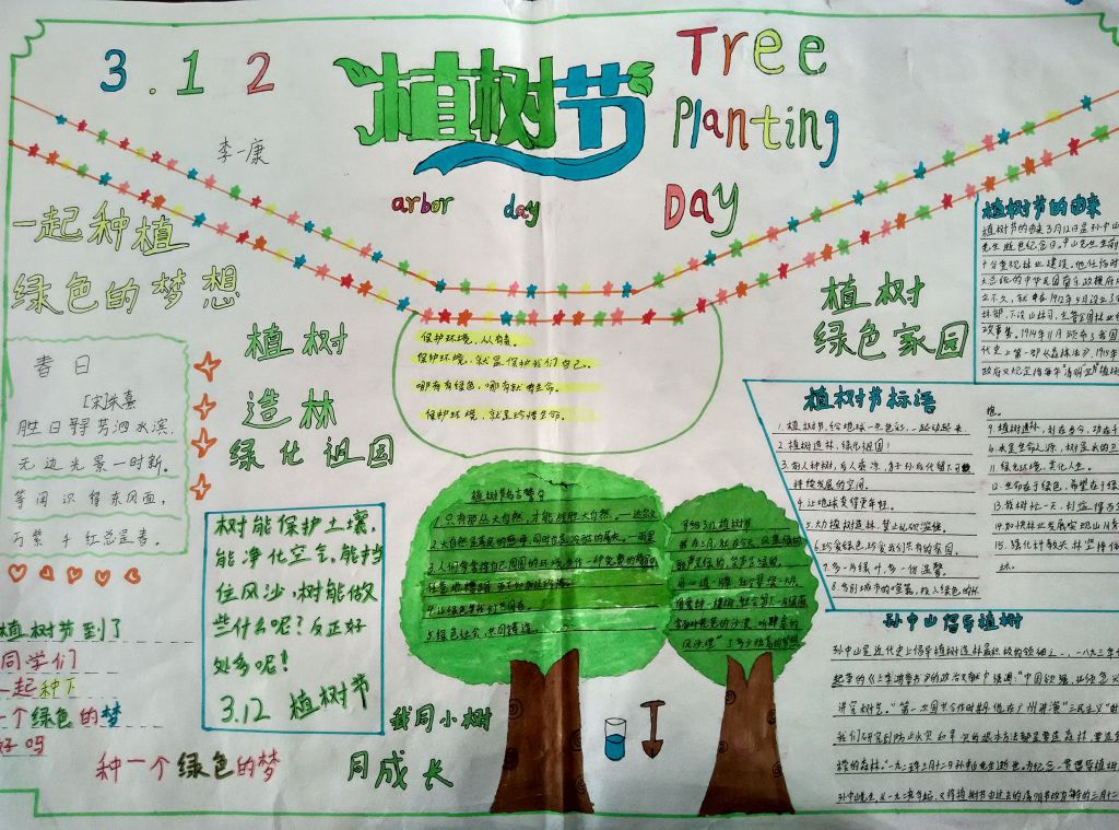 植树节手抄报图片简单又漂亮