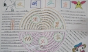 计划生育协会手抄报