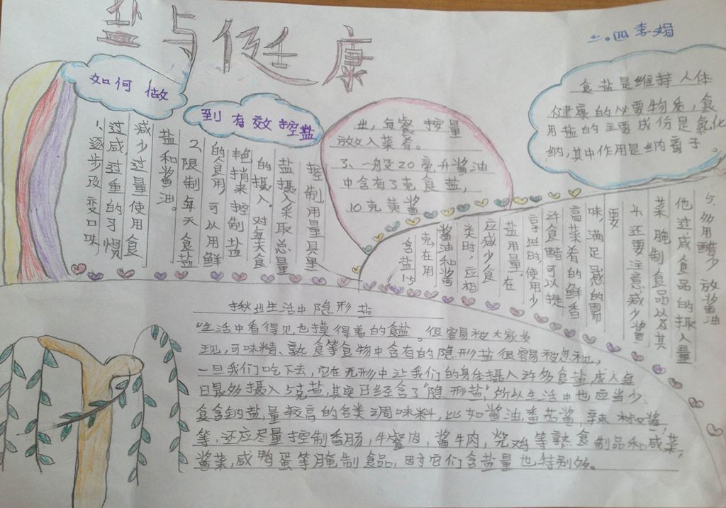 珍爱生命从减盐做起手抄报