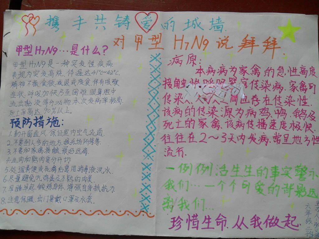 预防甲型H7N9禽流感小报