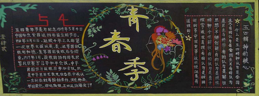 中学生语文手抄报报庆祝五四青年节专刊