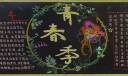 中学生语文手抄报报庆祝五四青年节专刊