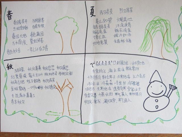 春夏秋冬手抄报图片