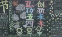弘扬五四创新未来黑板报